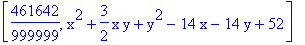 [461642/999999, x^2+3/2*x*y+y^2-14*x-14*y+52]